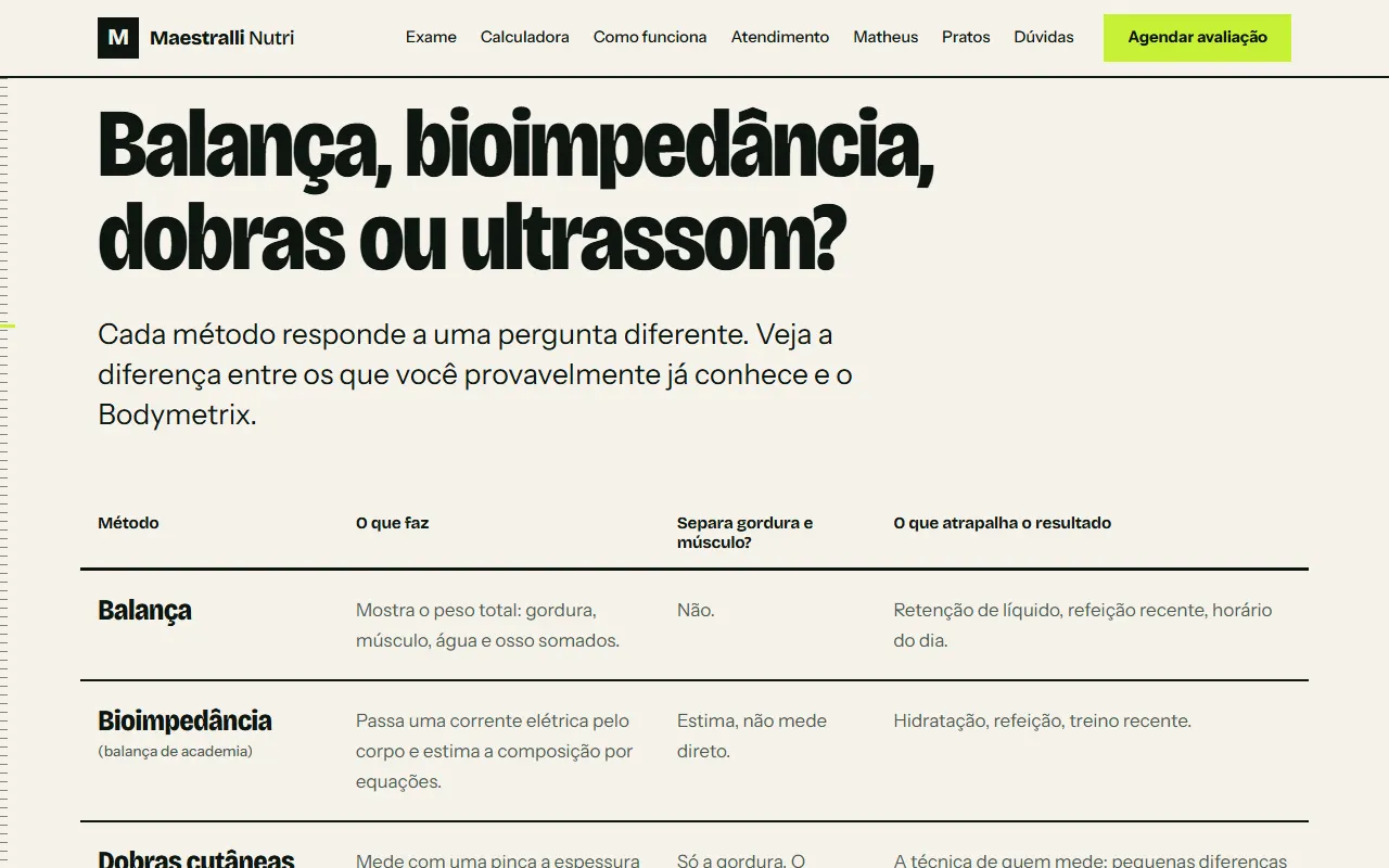 Tabela que compara balança, bioimpedância, dobras e ultrassom no site do Maestralli Nutri